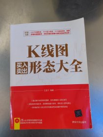 K线图买入卖出形态大全