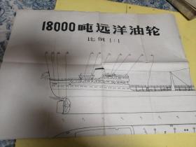 18000吨远洋油轮，远洋舰示意图，120x83