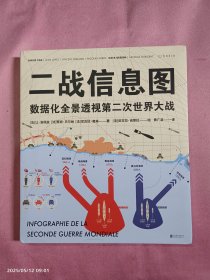 二战信息图-数据化全景透视第二次世界大战