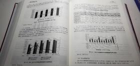 中国房地产年鉴2020年统计政策数据