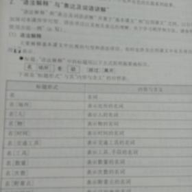 标准日本语上下册合售