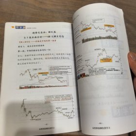 2023升级版闪亮之星趋势交易法学习方法趋势精灵