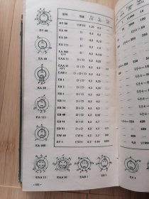 货号:城261 世界电子管手册（上下册全）一版一印