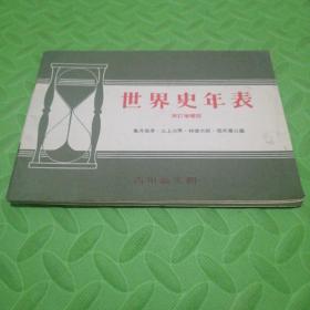 世界史年表（再订增补版） 吉川弘文馆 日文