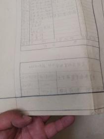 250万吨／年，华北原油装减压装置，工艺装置平面布置图，指导教师张一安，徐心如