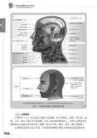 三叉神经痛临床诊疗指南9787523511275
