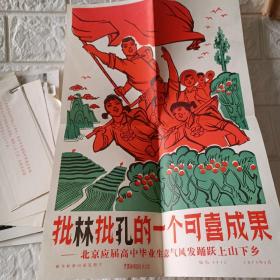 1974年新闻图片：批林批孔的一个可喜成果——北京应届高中毕业生意气风发踊跃上山下乡