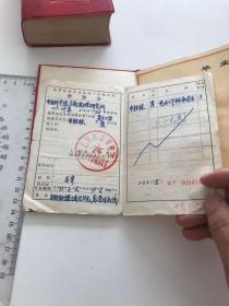 1975年复旦大学毕业证书