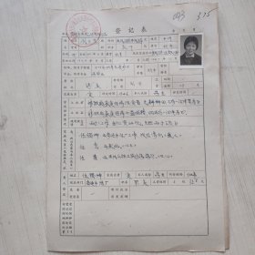 1977年教师登记表： 东风小学/ 东风人民公社 刘月琴 贴有照片