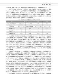 陶瓷膜水处理技术与应用