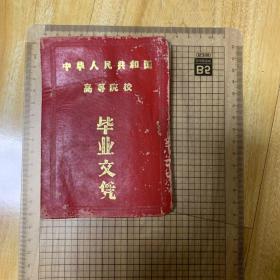 安徽商学院毕业文凭1968年