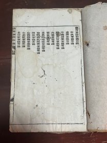 清代《伤寒兼证析义》（一册全）19.5 × 12.7 cm  张氏医通 长洲张倬飞畴著