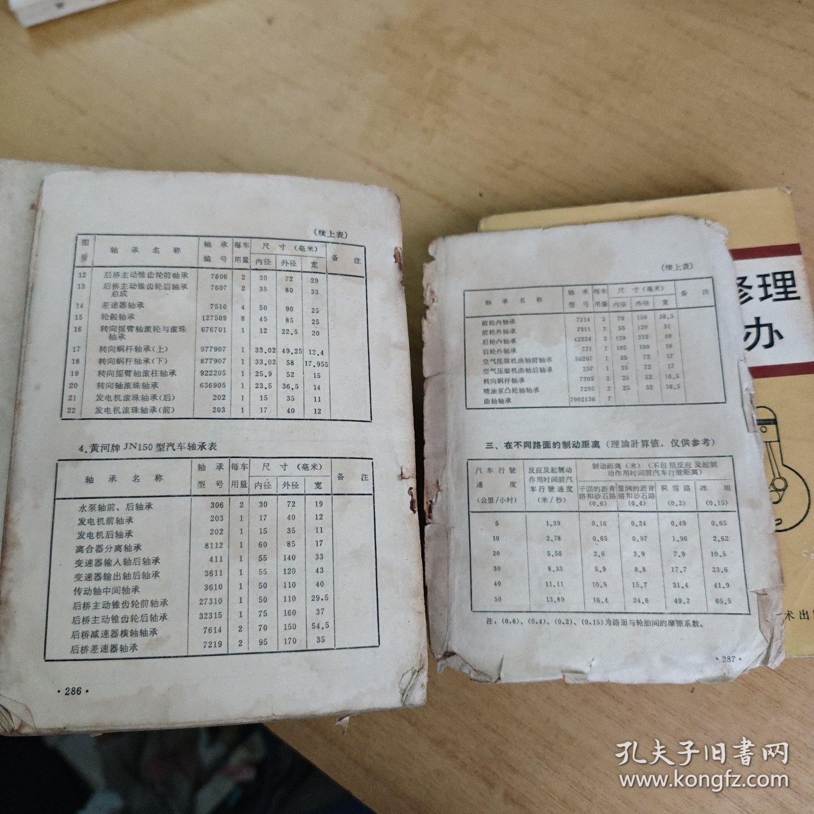 80年代老机动车知识书9本:机动车驾驶员考试手册/250摩托车的使用和修理/汽车修理工、技师技术考核问答（发动机部分）/汽车修理工、技师技术考核问答（底盘部分）/汽车修理工、技师技术考核问答（基础知识部分）/汽车问题解答第一辑 发动机/汽车问题解答第二辑 底盘/汽车故障的诊断与检修/汽车保养与修理1000个怎么办 共9册合售