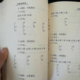 中国名字学