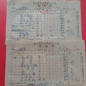 1963年4月5日，电源插头等电子元件，芜湖专区电影发行公司调拨单2张，繁昌县（安徽省芜湖市繁昌区）电影发行公司。（生日票据，五金机电类）。（52-5）