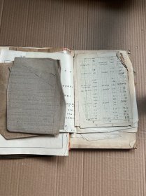 顾开道 清华大学手稿（顾开道、北京联合大学教授、、1955届北京大学机械系校友）