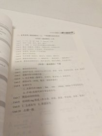 河南省中等职业学校对口升学考试复习指导 英语