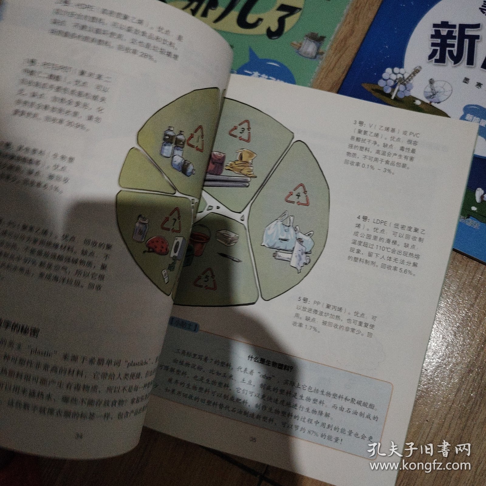 我是地球小卫士：垃圾去哪儿了