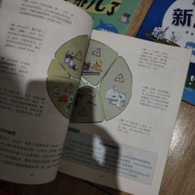 我是地球小卫士：垃圾去哪儿了