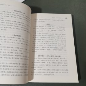 生殖健康验方精粹
