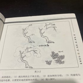 怎样画钢笔画