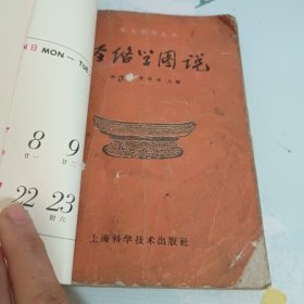 针灸学习丛书:经络学丛书 1962年