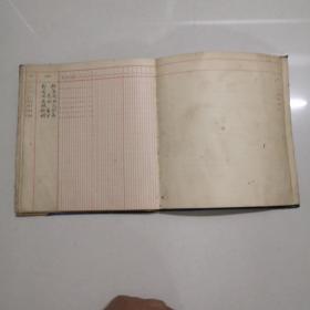 艺文学堂，是上世纪温州知名的学府，1914年艺文学堂，108名学生人员名单册。尺寸23.5X21厘米