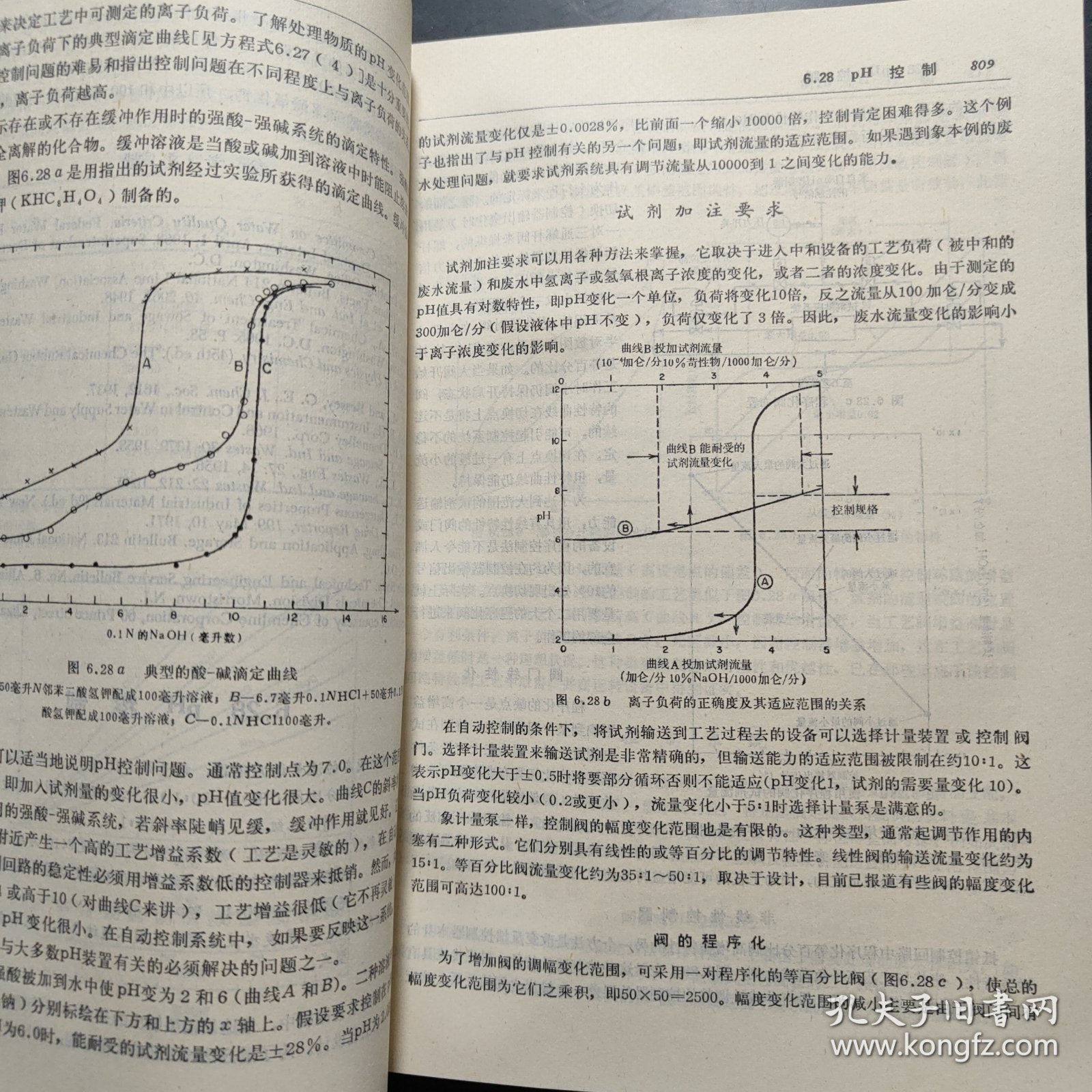 环境工程师手册 水污染及其处理 下册