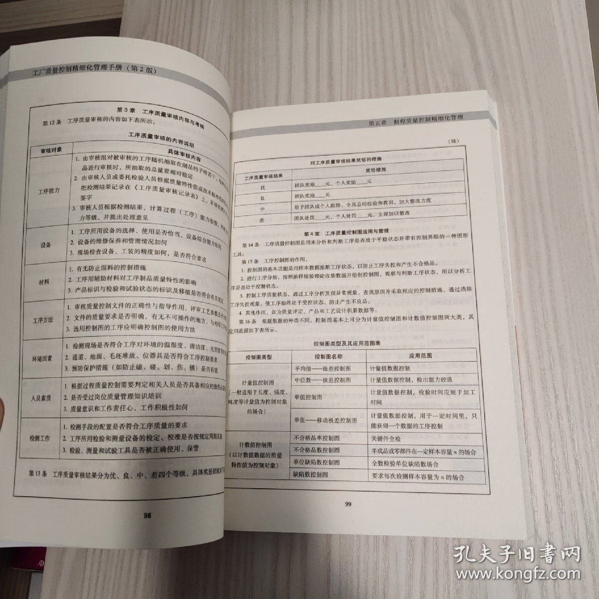 弗布克工厂精细化管理手册系列：工厂质量控制精细化管理手册（第2版）（无光盘）