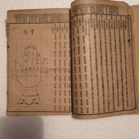 民国《增补渊海子平附万年历》三册全