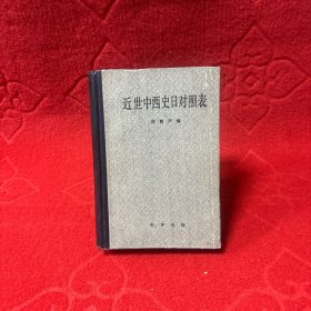 近世中西史日对照表