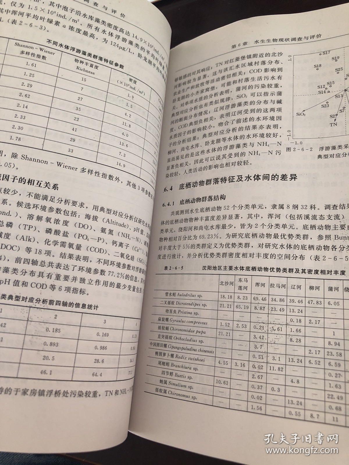 水生态系统保护与修复理论和实践