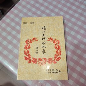 福州文坛回忆录（1930-1949）