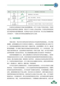 钻石鉴定与分级 申柯娅 9787122223906 化学工业出版社