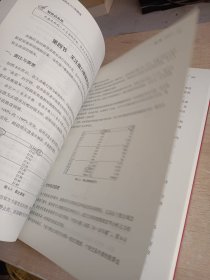 股票看盘从入门到精通