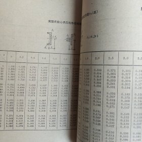 钢结构设计规范(试行.1975)