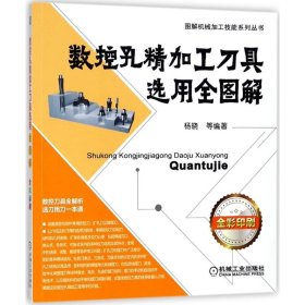 数控孔精加工刀具选用全图解