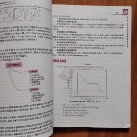 2016龙门专题 讲练系列 初中英语 阅读理解题型与技巧（3）16开