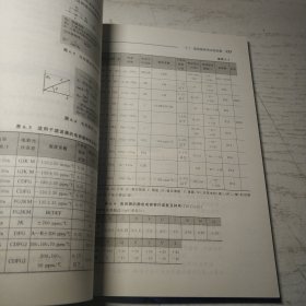 测量电子电路设计：从滤波器设计到锁相放大器的应用