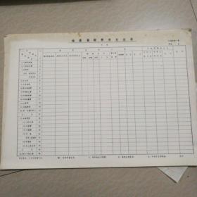 早期，地质勘探费用支出表1本(空白表)