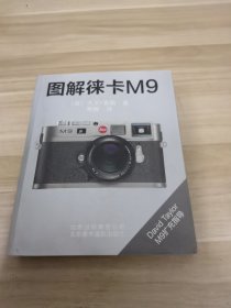 图解徕卡M9