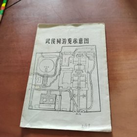 武侯祠游览示意图
