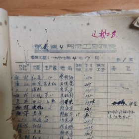 1967年江西省龙南县红卫水电站四月份工分底册近百页