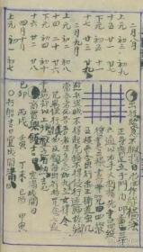 许真君选择通书玉匣记后有六十甲子日张天师祛病符法、六壬天罡掌诀课、六十甲子年地母经、周公解梦全书、民间占灯花法、镇诸怪符法等......内容共抄约二百四十页 。