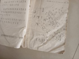 1976年油印耳穴诊疗法 20页左右