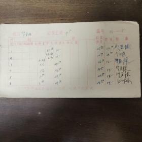 1972年人民出版社职工工资卡： 著名编辑 贺亚林 
1月到6月份工资  其中贺亚林签字六处