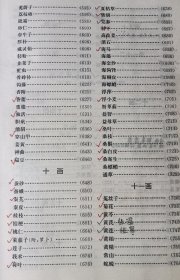 中医百家药论荟萃
