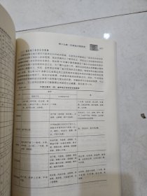 地方税体系的国际比较研究