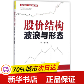 股价结构波浪与形态/理财学院智富赢家系列