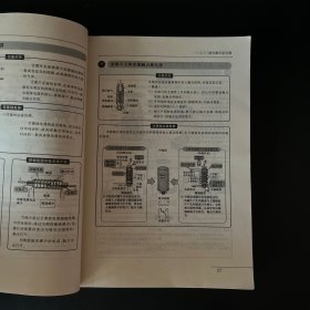 电气控制线路入门：OHM图解电气控制线路丛书